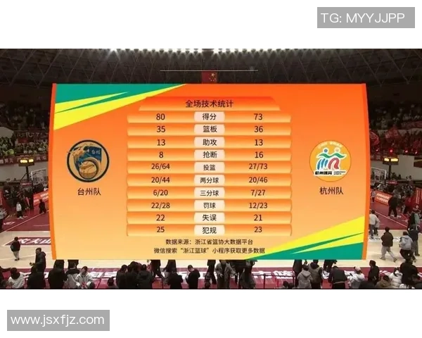 杭州羽毛球队以56分稳居杯赛积分榜首位展现强劲实力