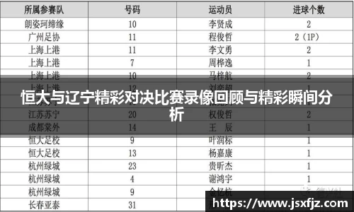 恒大与辽宁精彩对决比赛录像回顾与精彩瞬间分析