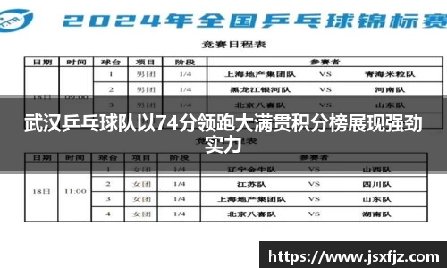 武汉乒乓球队以74分领跑大满贯积分榜展现强劲实力