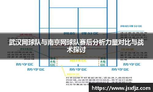 武汉网球队与南京网球队赛后分析力量对比与战术探讨